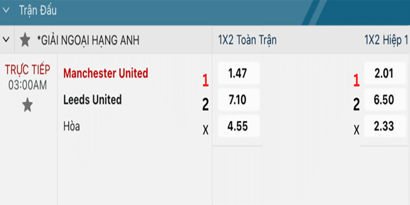 Kèo 1x2 trong trận đấu Manchester United vs Leeds United